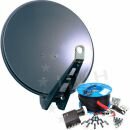 SAT-Paket f�r 4 Teilnehmer mit 80cm HQ SAT Spiegel...