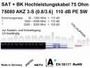 Meterware Sytronic 75080 AKZ A+ (0,8/3,6) PE - RG59 5,8...