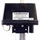 UXFR1/25/LTE Set - Fernspeisenetzteil +...