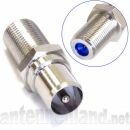 Cabelcon IECM-FF-HQ Adapter F-Buchse - IEC-Stecker (Antennenstecker)