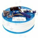 CX3 Verkabelung-Set 6.0 (RG59) Quick & Easy