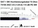 Meterware SAT + BK Hochleistungs- Kabel 75 Ohm PE schwarz f�r Au�eneinsatz Sytronic 75100 AKZ 1.0/4.6 3-S 115 dB